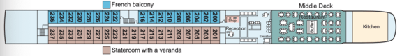 Deck Plan deck-3